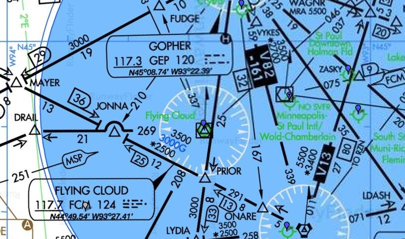 Jeppesen High Altitude Enroute Charts